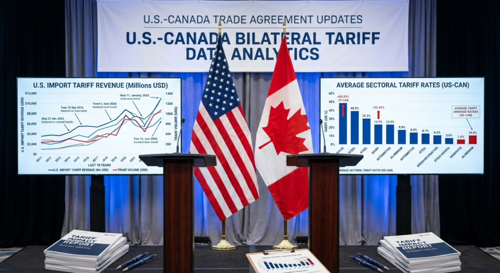 A presentation stage with US and Canadian flags between screens displaying bilateral tariff data analytics.